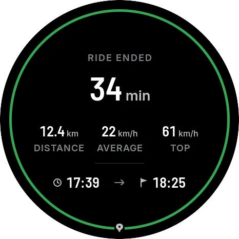 Ride summary with distance, average and top speed